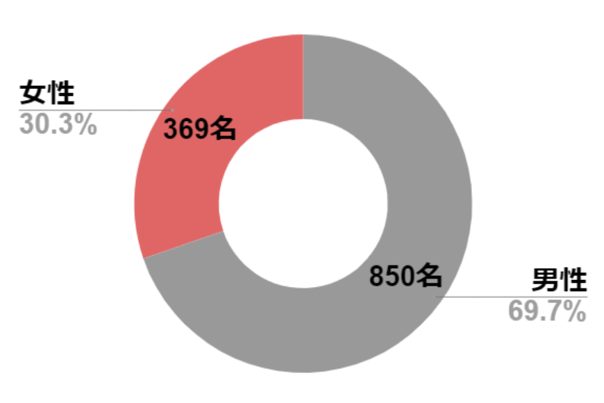 vol2_graph1