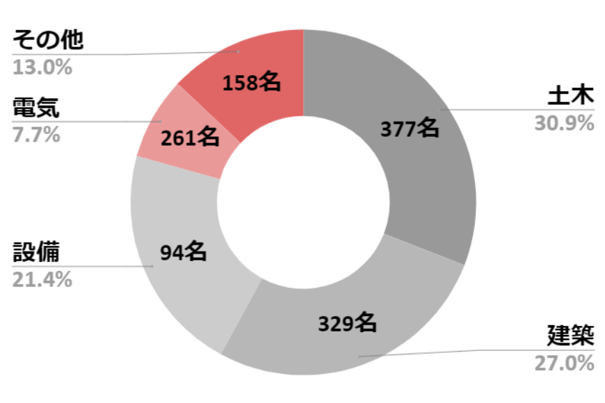 vol2_graph1