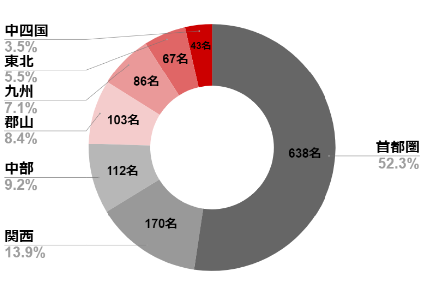 vol2_graph1